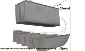 Advantages of Canopy With Sliding Roof, Flexible and Not Boring Canopy With Sliding Roof