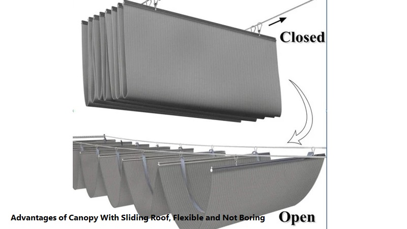 Canopy With Sliding Roof